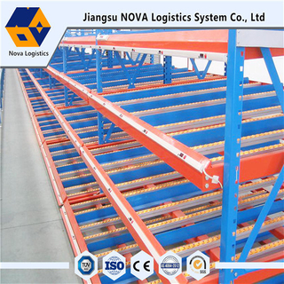 Alur Jual Laris Menengah Melalui Racking